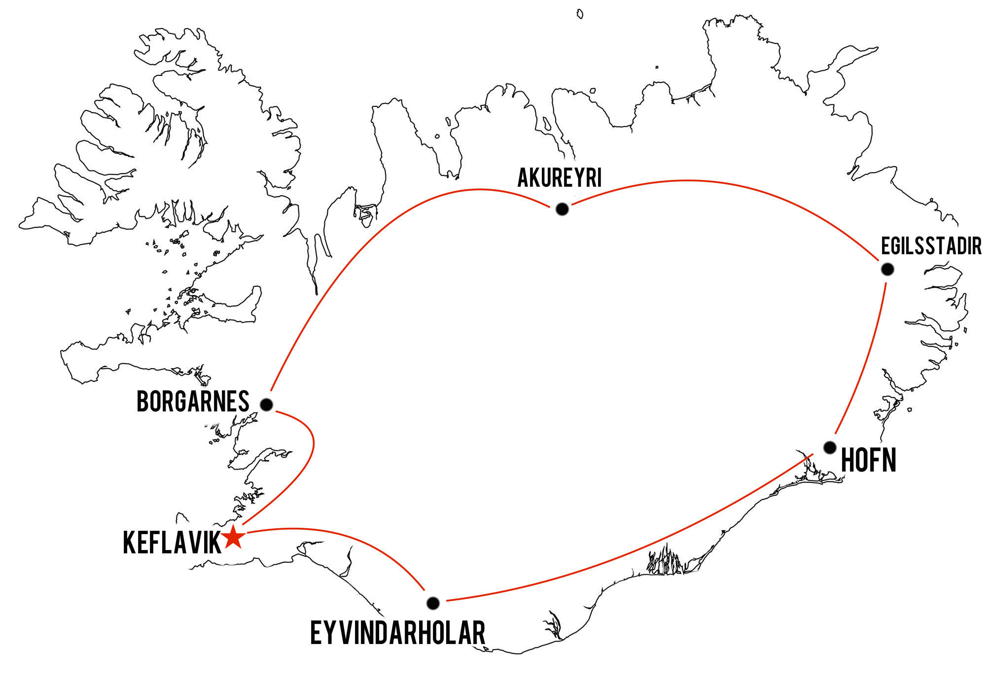 Our Iceland Itinerary